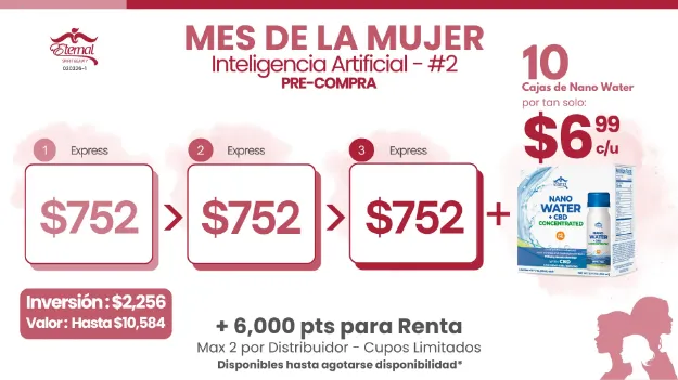Imagen de Inteligencia Artificial (10 Nano Water a $6.99)