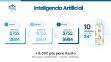 Imagen de Incentivo Inteligencia Artificial Sencilla - 10 Shampoo 16oz Con celulas madres
