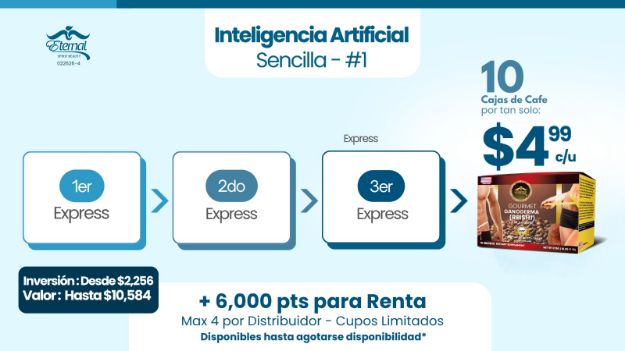 Imagen de Inteligencia Artificial (10 Latte Coffee $4.99)