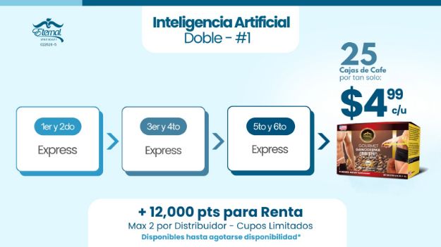 Imagen de Doble Inteligencia Artificial (25 Latte Coffee $4.99)